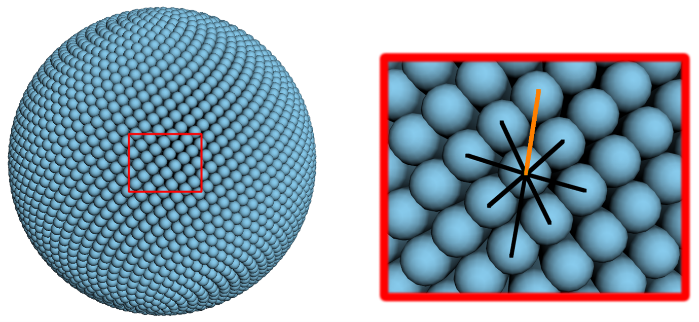../_images/cluster_distance.png